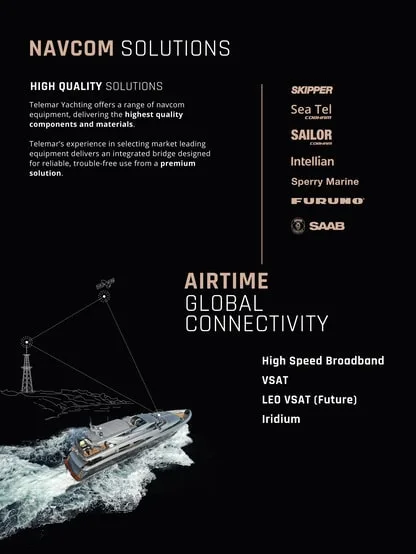 Telemar card
