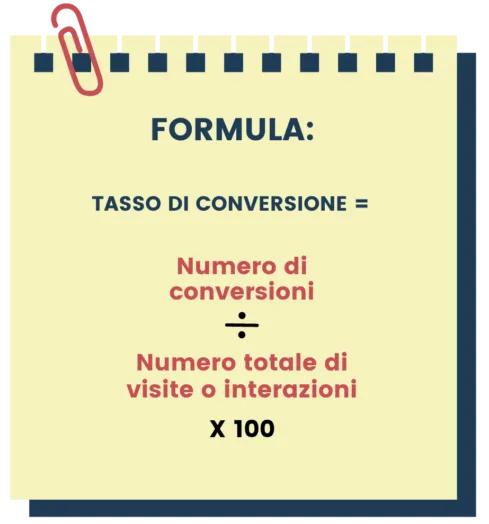 Formula per calcolare il tasso di conversione