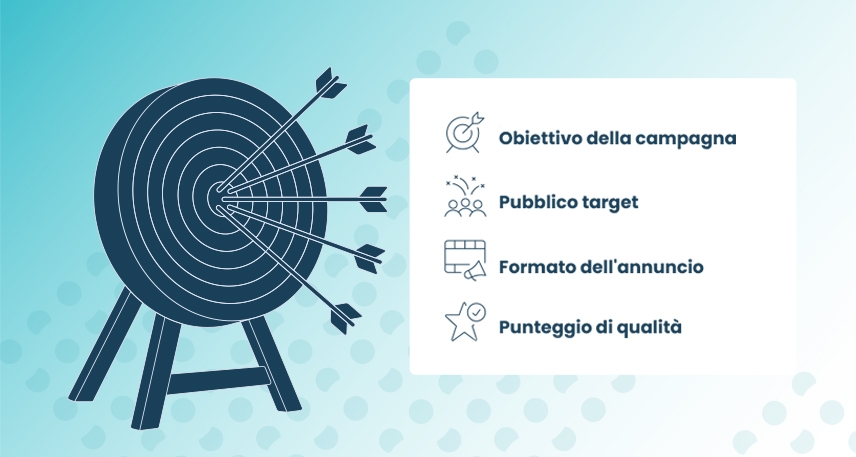 Fare pubblicità su META la guida 2025 per non sprecare budget