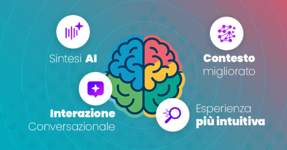 cosa è la search generative experience